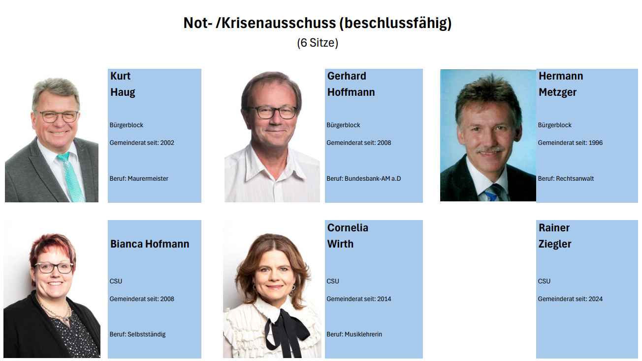 krisen