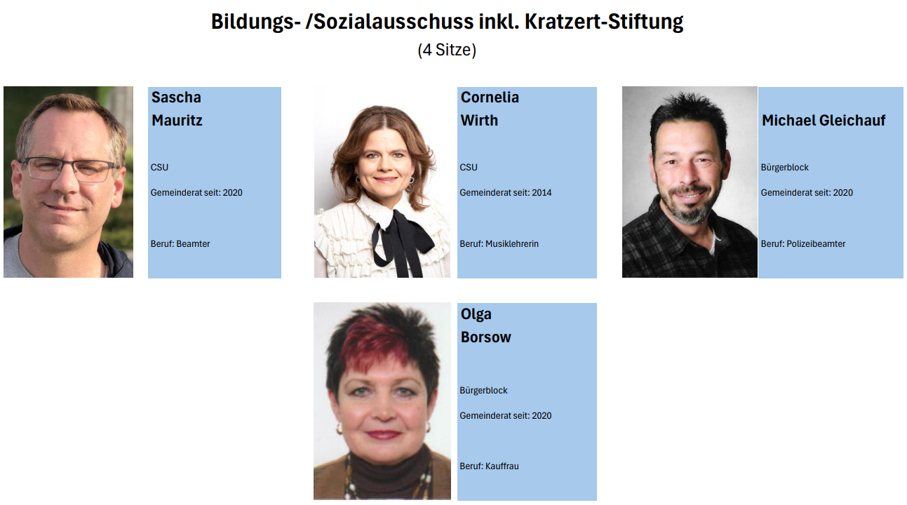 bildung